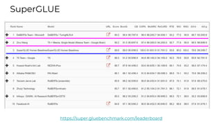 SuperGLUE
https://super.gluebenchmark.com/leaderboard
 
