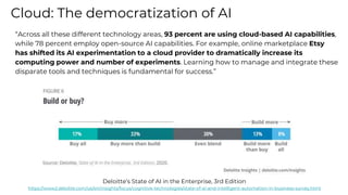 Cloud: The democratization of AI
“Across all these different technology areas, 93 percent are using cloud-based AI capabilities,
while 78 percent employ open-source AI capabilities. For example, online marketplace Etsy
has shifted its AI experimentation to a cloud provider to dramatically increase its
computing power and number of experiments. Learning how to manage and integrate these
disparate tools and techniques is fundamental for success.”
Deloitte’s State of AI in the Enterprise, 3rd Edition
https://www2.deloitte.com/us/en/insights/focus/cognitive-technologies/state-of-ai-and-intelligent-automation-in-business-survey.html
 