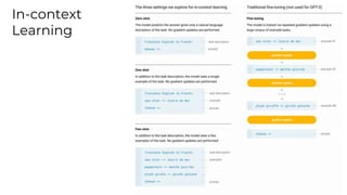 In-context
Learning
 