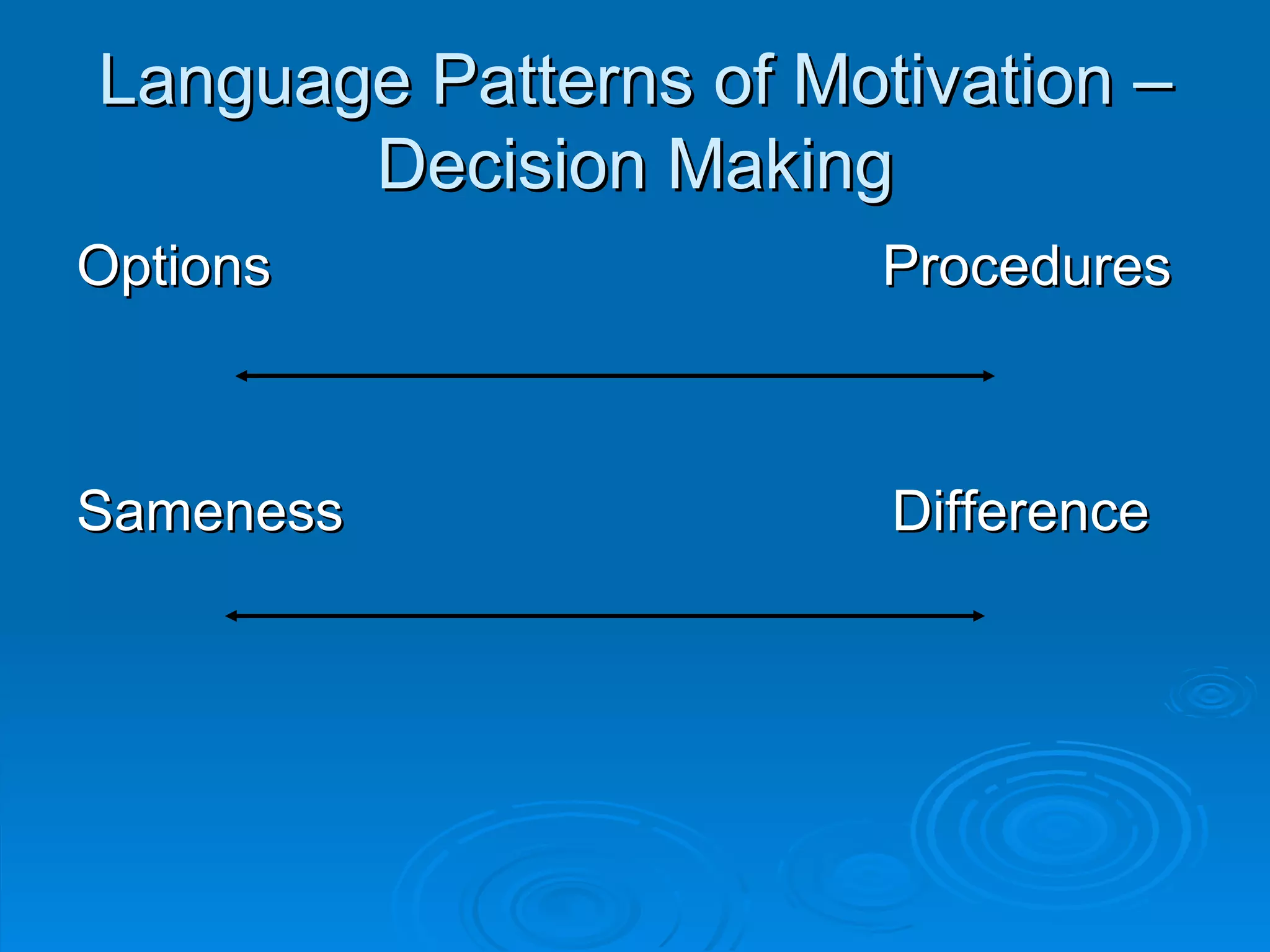 Language Patterns of Motivation –
       Decision Making
Options                 Procedures



Sameness                Difference
 