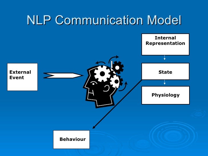 How To Use Nlp