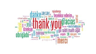 NLP in Team Coaching