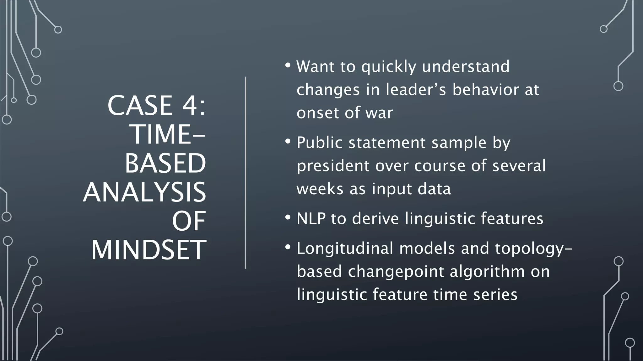 CASE 4:
TIME-
BASED
ANALYSIS
OF
MINDSET
• Want to quickly understand
changes in leader’s behavior at
onset of war
• Public statement sample by
president over course of several
weeks as input data
• NLP to derive linguistic features
• Longitudinal models and topology-
based changepoint algorithm on
linguistic feature time series
 