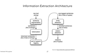 Information Extraction Architecture
Source: https://www.nltk.org/book/ch07.html
27Venkatesh Murugadas
 
