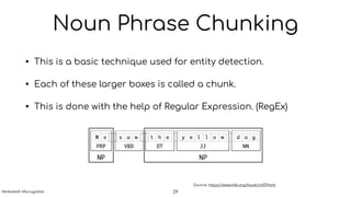 Noun Phrase Chunking
• This is a basic technique used for entity detection.
• Each of these larger boxes is called a chunk.
• This is done with the help of Regular Expression. (RegEx)
Source: https://www.nltk.org/book/ch07.html
29Venkatesh Murugadas
 