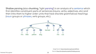 Shallow parsing (also chunking, "light parsing") is an analysis of a sentence which
ﬁrst identiﬁes constituent parts of sentences (nouns, verbs, adjectives, etc.) and
then links them to higher order units that have discrete grammatical meanings
(noun groups or phrases, verb groups, etc.).
Image Source: https://www.nltk.org/book/ch07.html
Source: https://en.wikipedia.org/wiki/Shallow_parsing
30Venkatesh Murugadas
 