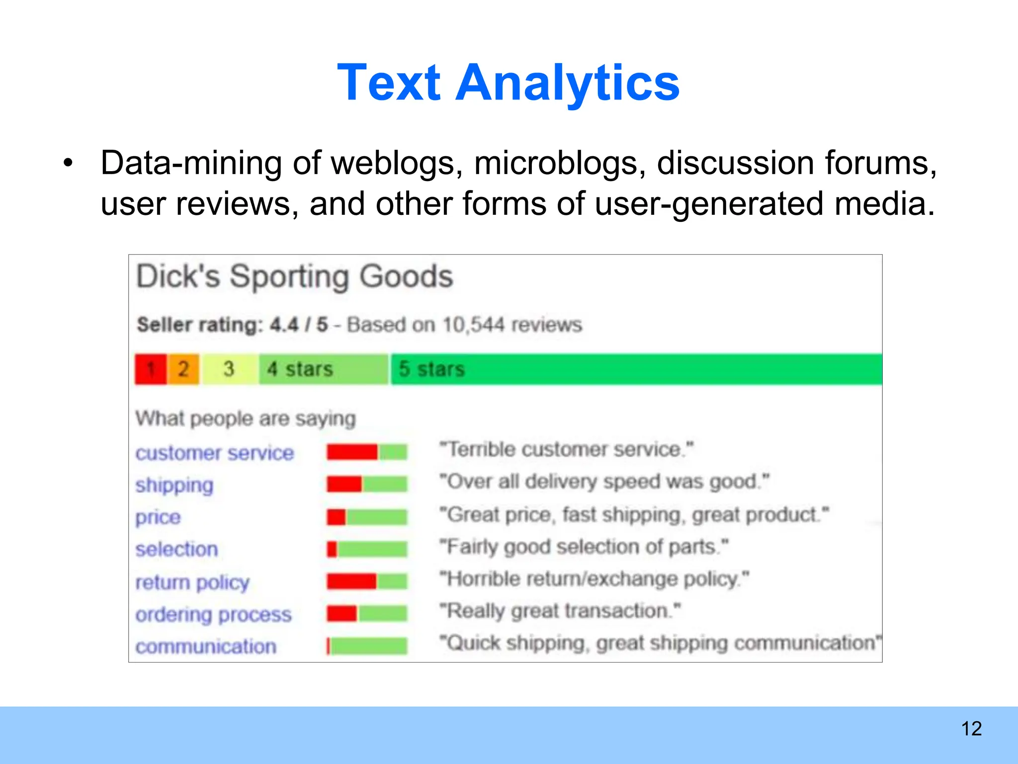Text Analytics • Data-mining of weblogs, microblogs, discussion forums, user reviews, and other forms of user-generated media. 12 