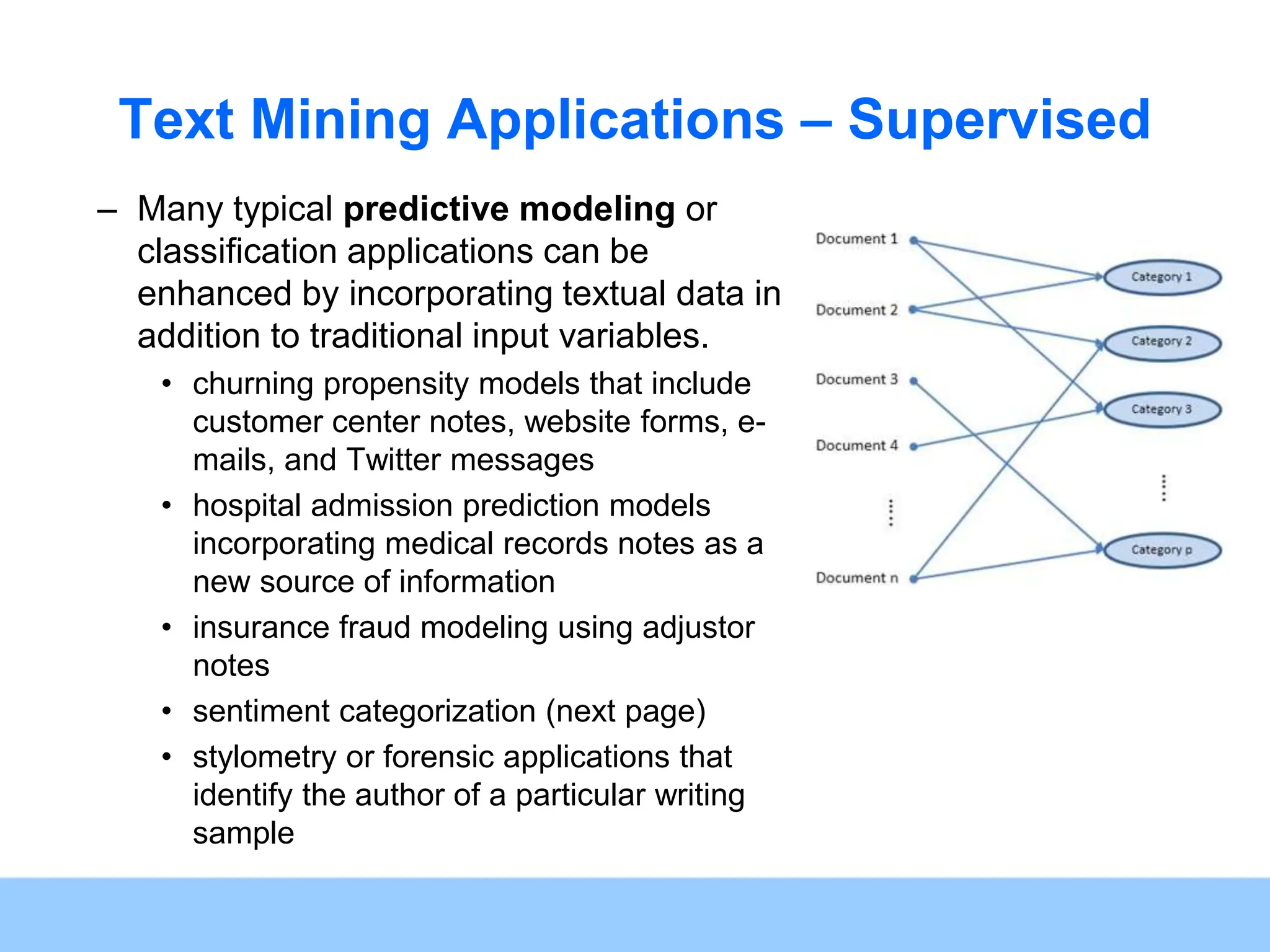 Text Mining Applications – Supervised – Many typical predictive modeling or classification applications can be enhanced by incorporating textual data in addition to traditional input variables. • churning propensity models that include customer center notes, website forms, e- mails, and Twitter messages • hospital admission prediction models incorporating medical records notes as a new source of information • insurance fraud modeling using adjustor notes • sentiment categorization (next page) • stylometry or forensic applications that identify the author of a particular writing sample 