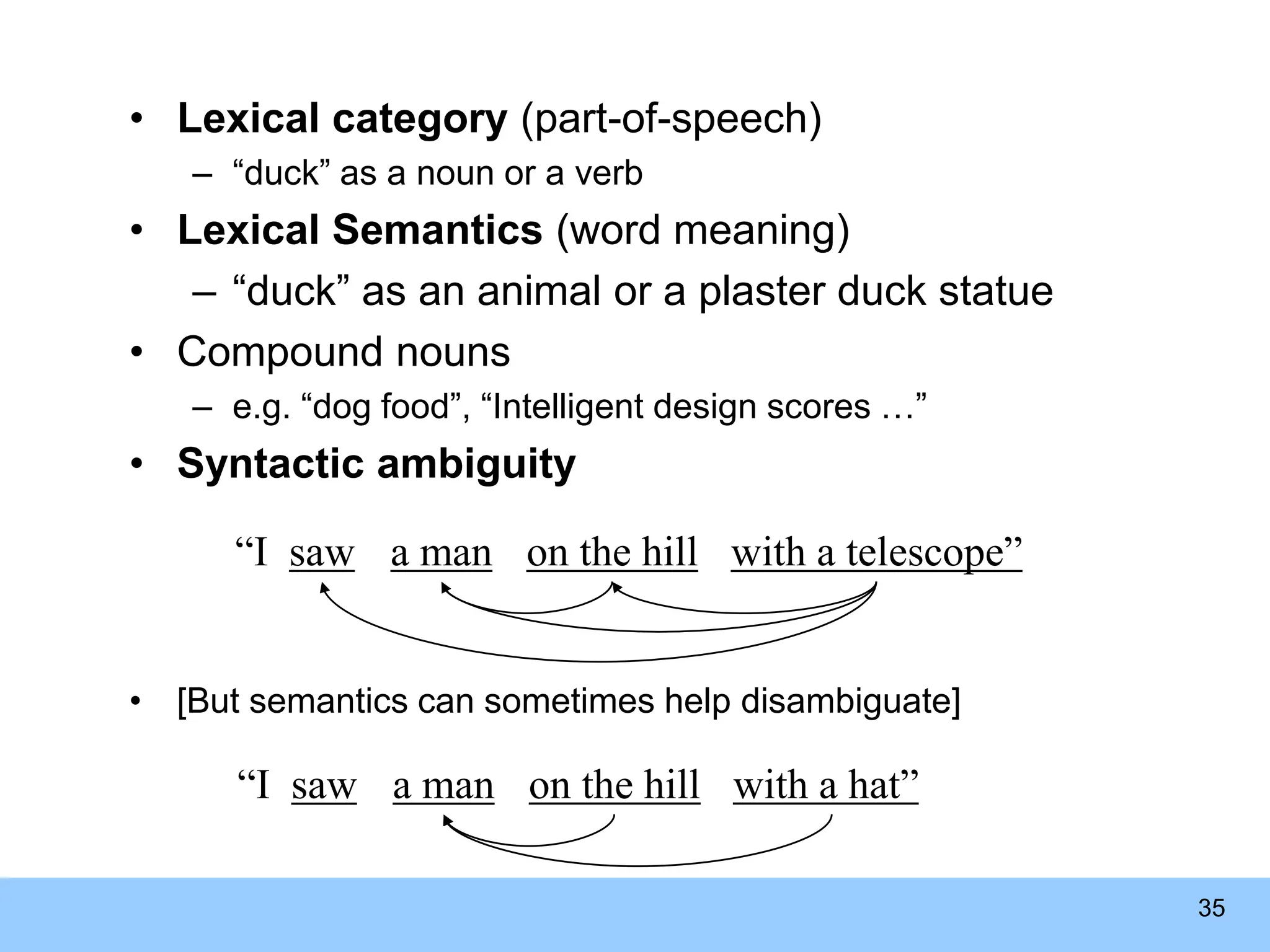 35 • Lexical category (part-of-speech) – “duck” as a noun or a verb • Lexical Semantics (word meaning) – “duck” as an animal or a plaster duck statue • Compound nouns – e.g. “dog food”, “Intelligent design scores …” • Syntactic ambiguity • [But semantics can sometimes help disambiguate] “I saw a man on the hill with a telescope” “I saw a man on the hill with a hat” 