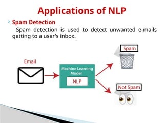 Applications of NLP
 Spam Detection
Spam detection is used to detect unwanted e-mails
getting to a user's inbox.
 