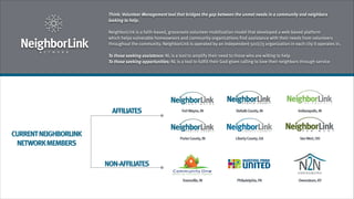 Neighborlink NeighborLink Network Pitch Deck | PDF