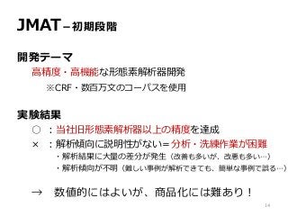JMAT－初期段階
開発テーマ
高精度・高機能な形態素解析器開発
※CRF・数百万文のコーパスを使用
実験結果
○ ：当社旧形態素解析器以上の精度を達成
× ：解析傾向に説明性がない＝分析・洗練作業が困難
・解析結果に大量の差分が発生（改善も多いが、改悪も多い…）
・解析傾向が不明（難しい事例が解析できても、簡単な事例で誤る…）
→ 数値的にはよいが、商品化には難あり！
14
 