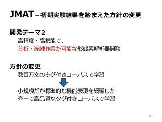 JMAT－初期実験結果を踏まえた方針の変更
開発テーマ2
高精度・高機能で、
分析・洗練作業が可能な形態素解析器開発
方針の変更
数百万文のタグ付きコーパスで学習
小規模だが標準的な機能表現を網羅した
斉一で高品質なタグ付きコーパスで学習
15
 