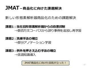 JMAT－商品化に向けた課題解決
新しい形態素解析器商品化のための課題解決
課題1：当社旧形態素解析器からの改悪抑制
→数百万文コーパスから誤り事例を追加し再学習
課題2：洗練手法の確立
→部分アノテーション学習
課題3：例外を押さえ込む手法の確立
→言語知識導入
JMAT商品化に向けた目処が立った！
17
 