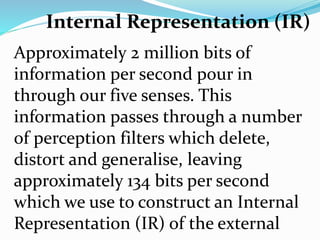 Approximately 2 million bits of
information per second pour in
through our five senses. This
information passes through a number
of perception filters which delete,
distort and generalise, leaving
approximately 134 bits per second
which we use to construct an Internal
Representation (IR) of the external
Internal Representation (IR)
 