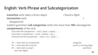 Formal Grammars of English | PPTX