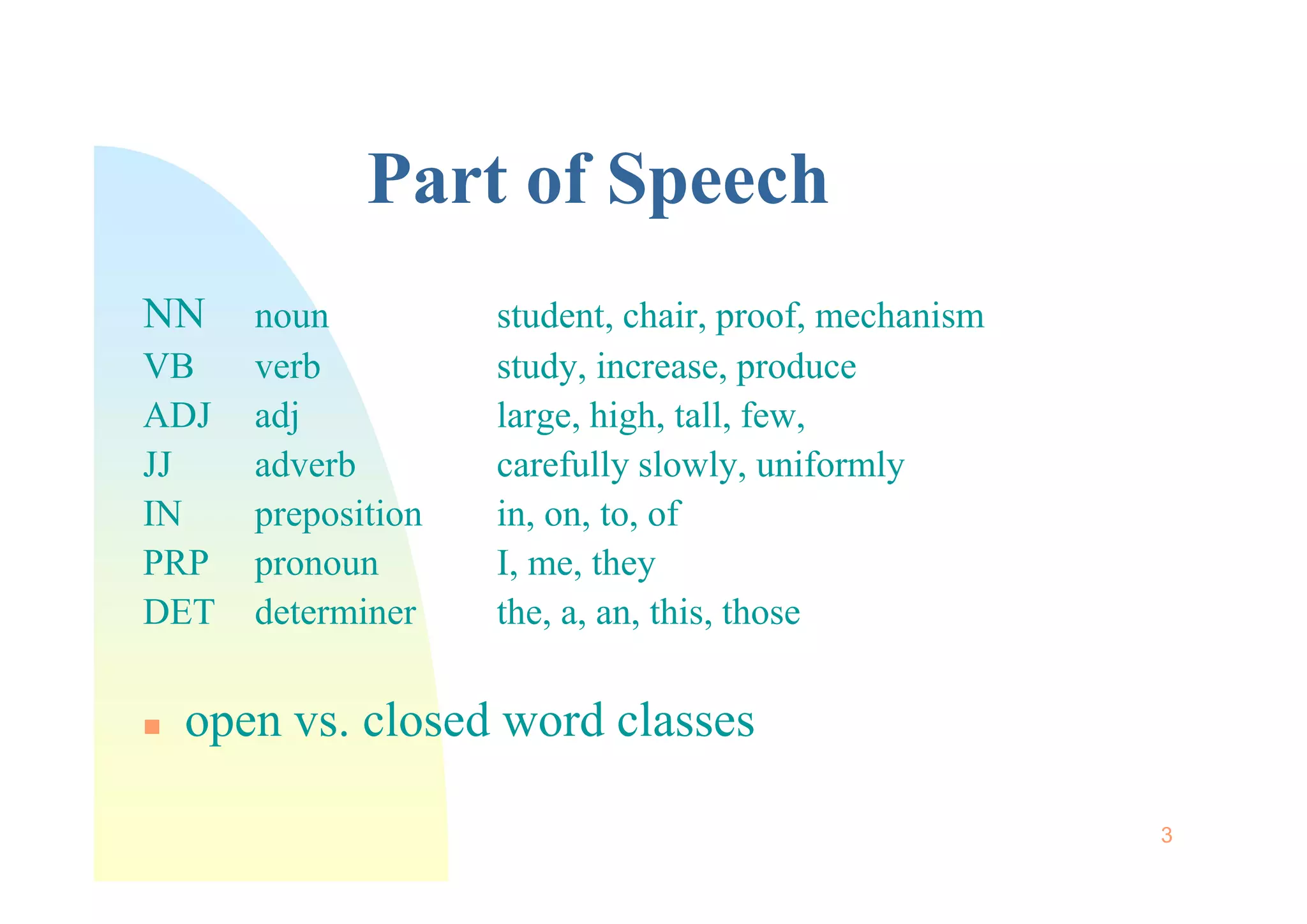 Part of Speech
NN noun student, chair, proof, mechanism
VB verb study, increase, produce
ADJ adj large, high, tall, few,
JJ adverb carefully slowly, uniformly
3
JJ adverb carefully slowly, uniformly
IN preposition in, on, to, of
PRP pronoun I, me, they
DET determiner the, a, an, this, those
 open vs. closed word classes
 