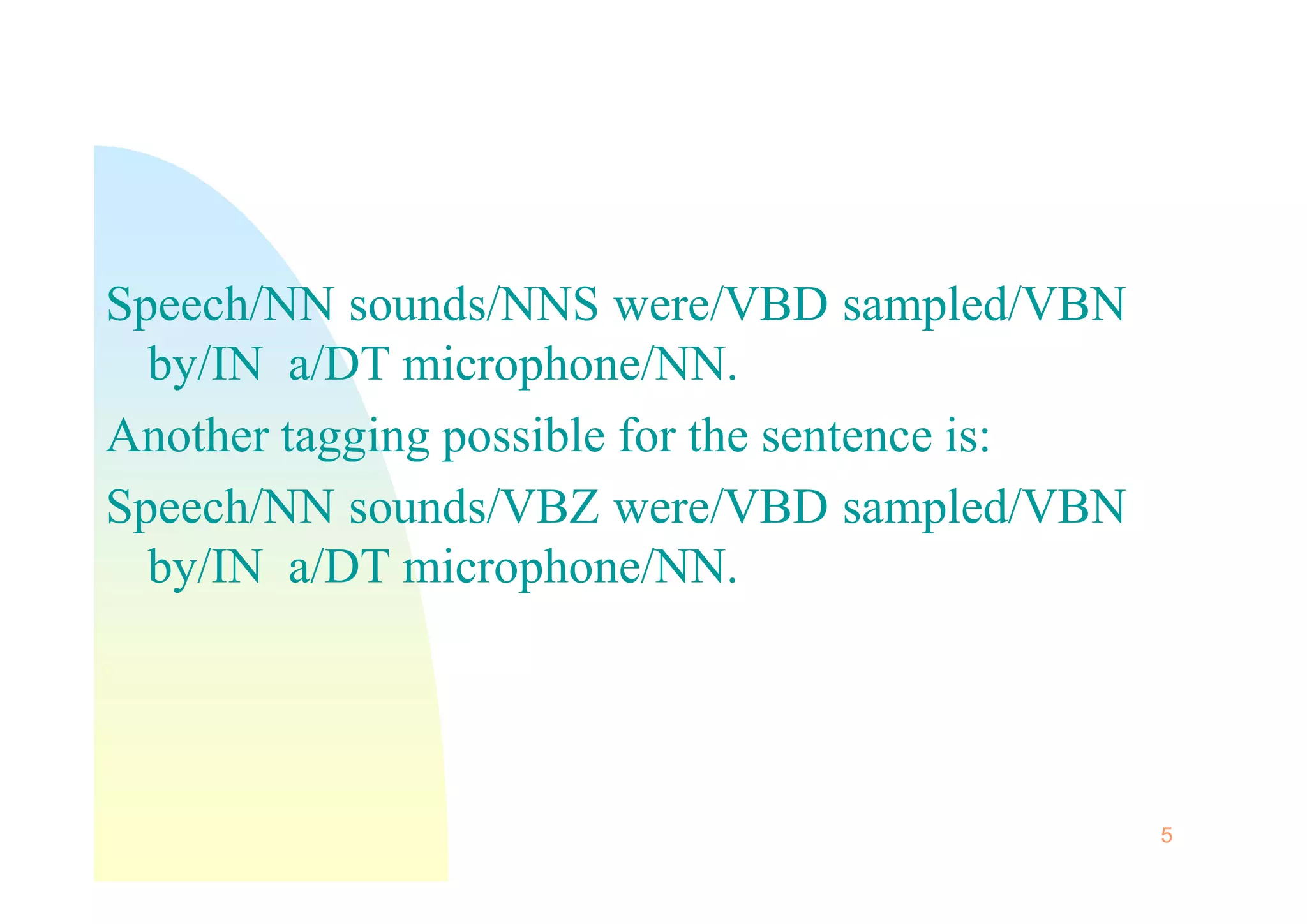 Speech/NN sounds/NNS were/VBD sampled/VBN
by/IN a/DT microphone/NN.
Another tagging possible for the sentence is:
5
Speech/NN sounds/VBZ were/VBD sampled/VBN
by/IN a/DT microphone/NN.
 