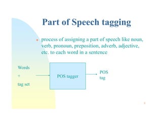 word level analysis | PDF