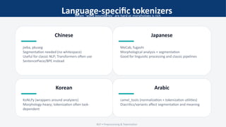 Comprehensive Guide to NLP Preprocessing and Tokenization Techniques | PPTX