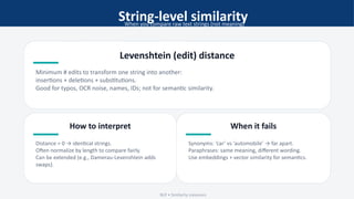 Comprehensive Guide to NLP Preprocessing and Tokenization Techniques | PPTX