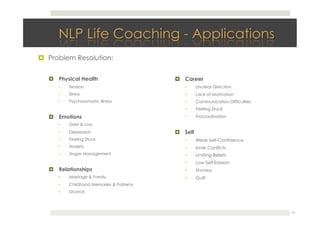 !  Problem Resolution:
!  Physical Health
•  Tension
•  Stress
•  Psychosomatic Illness
!  Emotions
•  Grief & Loss
•  Depression
•  Feeling Stuck
•  Anxiety
•  Anger Management
!  Relationships
•  Marriage & Family
•  Childhood Memories & Patterns
•  Divorce
!  Career
•  Unclear Direction
•  Lack of Motivation
•  Communication Difficulties
•  Feeling Stuck
•  Procrastination
!  Self
•  Weak Self-Confidence
•  Inner Conflicts
•  Limiting Beliefs
•  Low Self Esteem
•  Shyness
•  Guilt
15
 