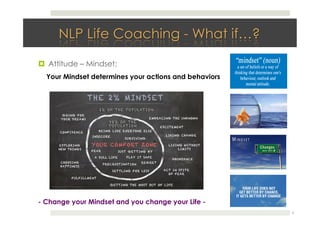 !  Attitude – Mindset:
6
- Change your Mindset and you change your Life -
Your Mindset determines your actions and behaviors
 