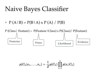 Naive Bayes Classiﬁer
P (A|B) = P(B|A) x P (A) / P(B)
P (Class| Feature) = P(Feature|Class) x P(Class)/ P(Feature)
Posterior
LikelihoodPriors Evidence
 