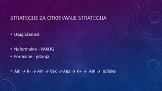 STRATEGIJE ZA OTKRIVANJE STRATEGIJA
• Usaglašenost
• Neformalne - VAKOG
• Formalne - pitanja
• Ain → K- → Ain → Vex → Aex → K+ → Ain → odluka
 