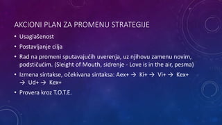 AKCIONI PLAN ZA PROMENU STRATEGIJE
• Usaglašenost
• Postavljanje cilja
• Rad na promeni sputavajućih uverenja, uz njihovu zamenu novim,
podstičućim. (Sleight of Mouth, sidrenje - Love is in the air, pesma)
• Izmena sintakse, očekivana sintaksa: Aex+ → Ki+ → Vi+ → Kex+
→ Ud+ → Kex+
• Provera kroz T.O.T.E.
 