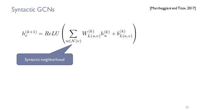 Encoding Linguistic Structures With Graph Convolutional Networks