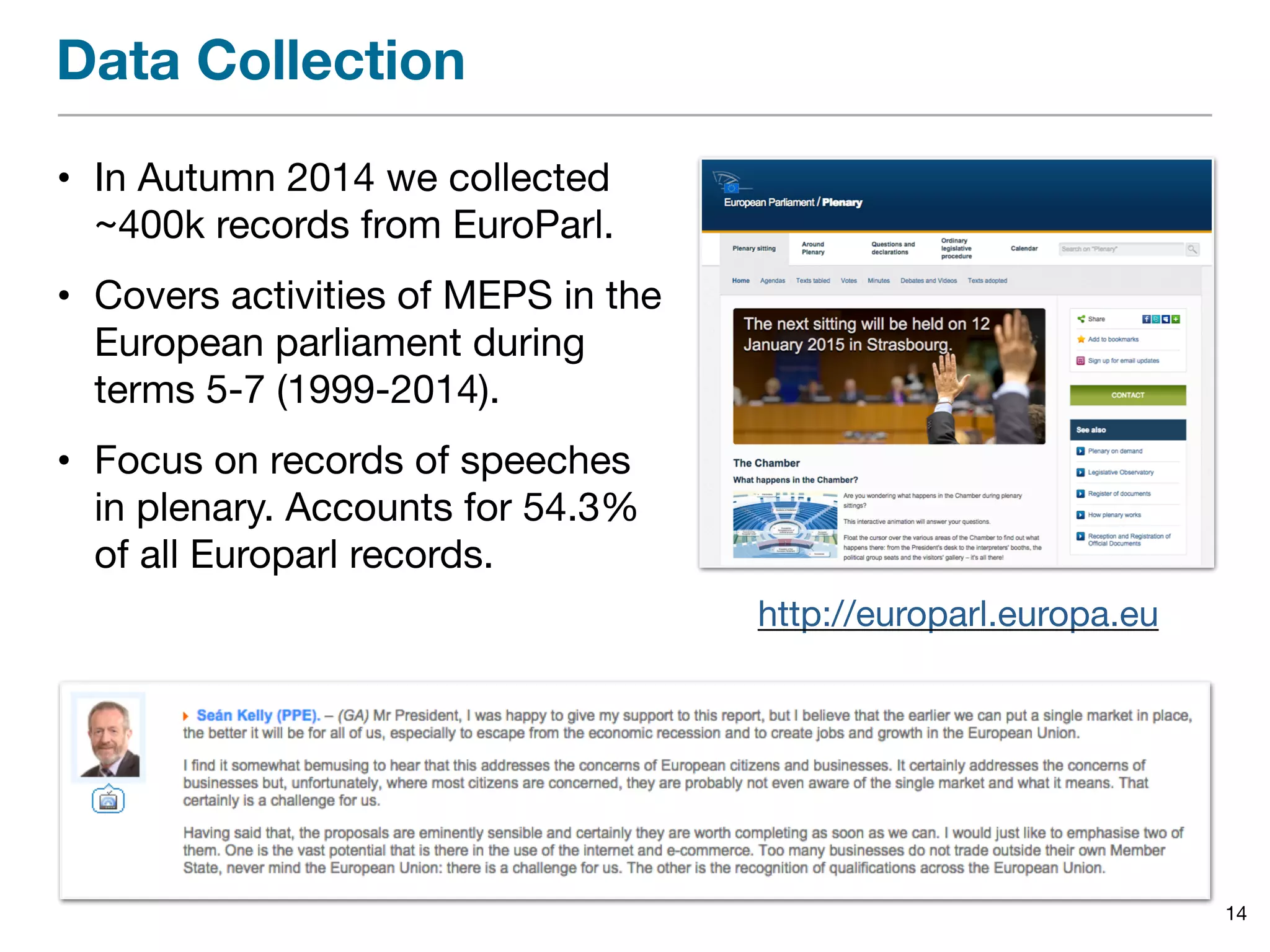Data Collection
• In Autumn 2014 we collected
~400k records from EuroParl.

• Covers activities of MEPS in the
European parliament during
terms 5-7 (1999-2014).

• Focus on records of speeches
in plenary. Accounts for 54.3%
of all Europarl records.
14
http://europarl.europa.eu
 