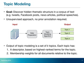 Topic Modeling
September 2016 3
• Goal: Discover hidden thematic structure in a corpus of text  
(e.g. tweets, Facebook po...
