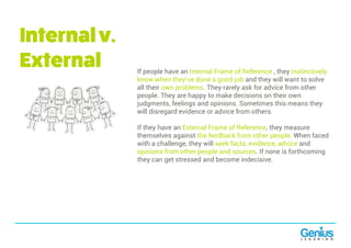 Internalv.
External If people have an Internal Frame of Reference , they instinctively
know when they’ve done a good job and they will want to solve
all their own problems. They rarely ask for advice from other
people. They are happy to make decisions on their own
judgments, feelings and opinions. Sometimes this means they
will disregard evidence or advice from others.
If they have an External Frame of Reference, they measure
themselves against the feedback from other people. When faced
with a challenge, they will seek facts, evidence, advice and
opinions from other people and sources. If none is forthcoming
they can get stressed and become indecisive.
 