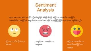 Sentiment
Analysis
ကက ေးရ (ဘကိလကရသ )
Neutral
မြစပ သရဘ ရ ငရသ
ရက ငေးဘကမြစိငရသ
Positive
ပျကသရဘ ရ ငရသ
Negative
ရ ေးသ ေးထ ေးရသ ုး သ ေး၊ ုး ပဒ (သ ေ့) ါကျ ေ့၏ ဓပပါယသည မြစပ သရဘ ရ ငရသ မြစိင ၊
ဘကိလကရသ မြစိင နငေ့ ပျကသရဘ ရ ငရသ မြစိင ုးသညမြစြငေ့ ခွဲမြစခိေးရလေ့လ ရသ ုး ုးမြစြုးသည။
 
