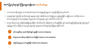 NLP ပ လို ်ရာတွေင် ြကံ တတွေွဲ့တလေ့ရတသာ အြက်အြဲမ ာား
• ဘ သ ုးက ေး သညိ ုးက ေးလံေးရ ါဟ ၊ ုးက ေးလံေးြွဲွဲ့ုးညေးပံိျ ေးဟ ိျ ေးမြစပ ေးကကယ လပါ ယ။
• လူ ချငေးချငေး ရမြစပ ၊ က ံသညေ့ ရ ိ လညေး ဓပပါယရက ကလွဲ၍ ေးလညိှုလွဲမြစခငေး၊ မြစခ ေးရသ ထပ ေးလ ရသ
ုးက ေးလံေးိျ ေးနငေ့ ုးက ေးလံေးပံုးံိျ ေး၊ ရိေးုး ေးုးက ေးလံေးိျ ေးုး လညေး ရပေါ်ရပါကလ ပါ ယ။
• ုး လံေး ုးလံေးကရ ဓပပါယနုးိျ ေးထကမြစခငေး၊ ကယလသလ ဓပပါယရက ကယူနငမြစခငေး နငေ့ ကရထမြစပ ေးမြစခငေးိျ ေးရသညေ့ က
က ပျျူ က သငကက ေးရပေး သညေ့ ရ င ိျ ေးုး ခက ခွဲိျ ေးနငေ့ ကကံ ရလေ့ရပါ ယ။
၁
၂
၃
တဝါဟာရဆိုင်ရာ အနက်အဓ ပါယ်ရှု ်တထွေားပြင်ား (Lexical ambiguity)
ဝါက အထာားအသိုအရ အဓ ပါယ်တကာက်လွေဲပြင်ား (Syntax Level ambiguity)
အဓ ပါယ်မ ာားစွောတကာက်ယူုိုင်ပြင်ား (Referential ambiguity)
 