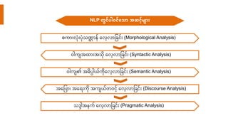 NLP တွေင် ါဝင်တသာ အဆငေ့်မ ာား
ုးက ေးလံေးပံသဏ္ဌ ရလေ့လ မြစခငေး (Morphological Analysis)
ါကျ ထ ေး သ ရလေ့လ မြစခငေး (Syntactic Analysis)
ါကျ၏ ဓပပါယကရလေ့လ မြစခငေး (Semantic Analysis)
ရမြစပ ၊ ရ ေးက ကျယ ငေ့ ရလေ့လ မြစခငေး (Discourse Analysis)
သဒဒါ က ရလေ့လ မြစခငေး (Pragmatic Analysis)
 
