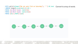 Convert to array of words
 