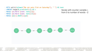 Iterate with counter variable i,
from 0 to number of words - 2
 