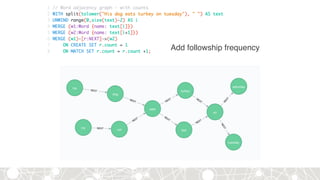 Add followship frequency
 