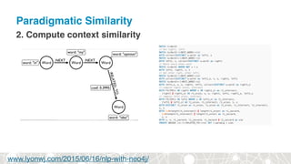 Paradigmatic Similarity
2. Compute context similarity
www.lyonwj.com/2015/06/16/nlp-with-neo4j/ 
 