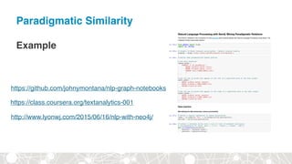 Paradigmatic Similarity
Example
http://www.lyonwj.com/2015/06/16/nlp-with-neo4j/
https://github.com/johnymontana/nlp-graph-notebooks
https://class.coursera.org/textanalytics-001
 
