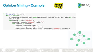 Opinion Mining - Example
 