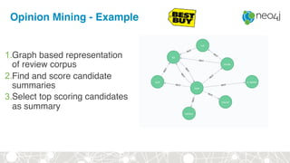 Opinion Mining - Example
1.Graph based representation
of review corpus
2.Find and score candidate
summaries
3.Select top scoring candidates
as summary
 