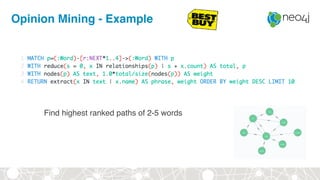 Opinion Mining - Example
Find highest ranked paths of 2-5 words
 