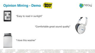Opinion Mining - Demo
“Easy to read in sunlight”
“Comfortable great sound quality”
“I love this washer”
 