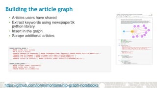 Building the article graph
• Articles users have shared
• Extract keywords using newspaper3k
python library
• Insert in the graph
• Scrape additional articles
https://github.com/johnymontana/nlp-graph-notebooks
 