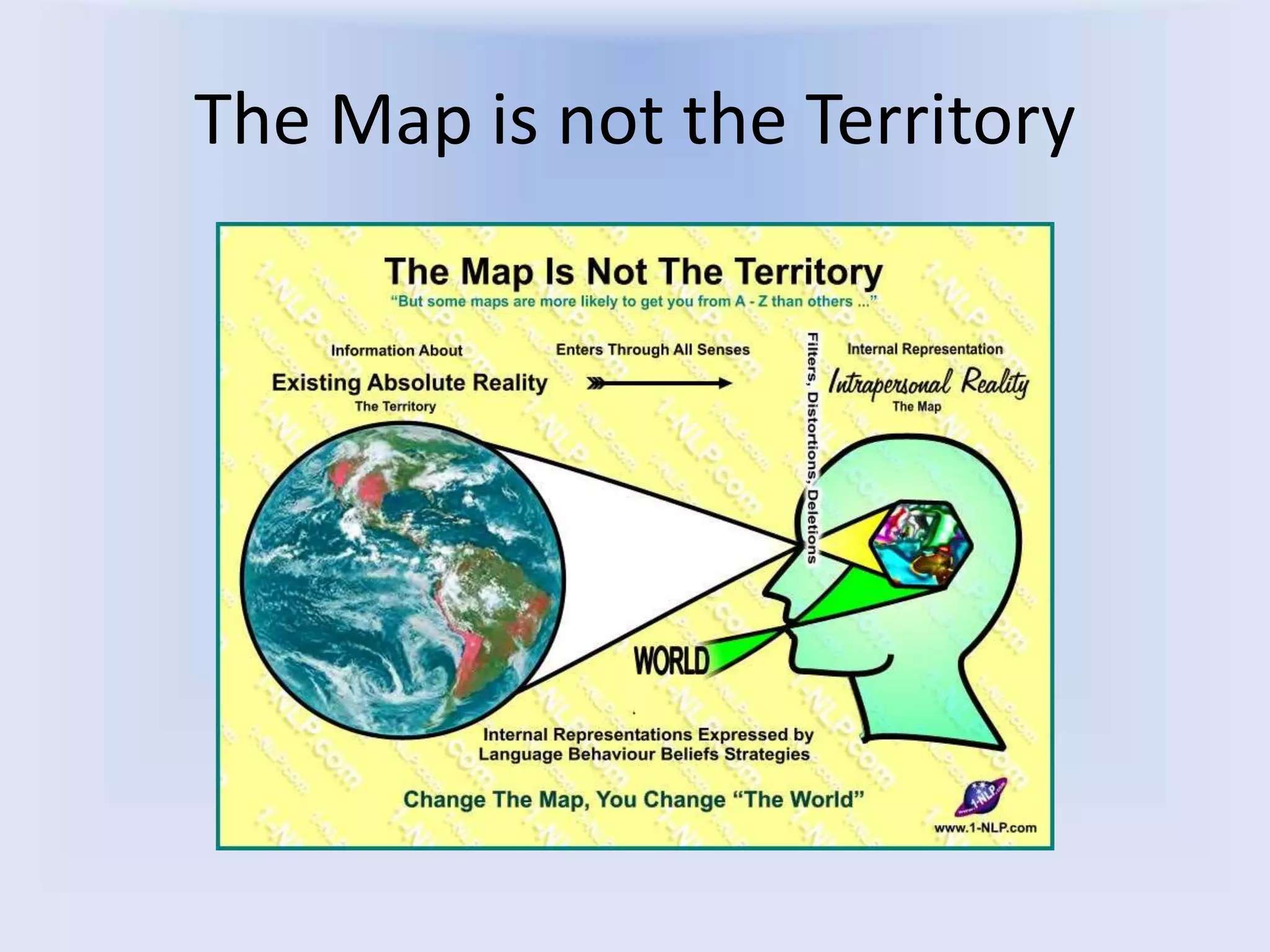 The Map is not the Territory
 