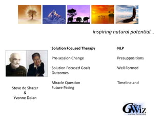NLP &amp; Positive Psychology Slide 21
