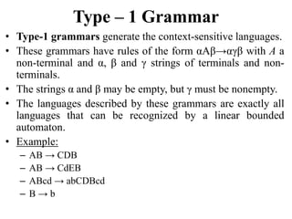 Type – 1 Grammar
• Type-1 grammars generate the context-sensitive languages.
• These grammars have rules of the form αAβ→αγβ with A a
non-terminal and α, β and γ strings of terminals and non-
terminals.
• The strings α and β may be empty, but γ must be nonempty.
• The languages described by these grammars are exactly all
languages that can be recognized by a linear bounded
automaton.
• Example:
– AB → CDB
– AB → CdEB
– ABcd → abCDBcd
– B → b
 